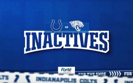Colts Reveal 7 Inactive Players for Week 14 Clash with Jaguars
