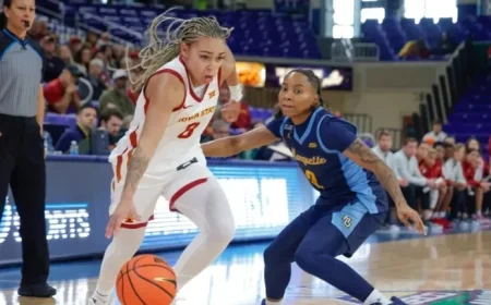 How to Watch Iowa State vs Northern Illinois Women’s Basketball Game