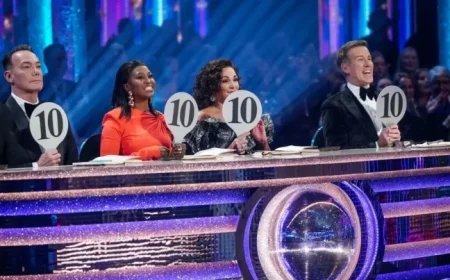 Strictly Come Dancing Fans Alarmed by Voting Hacks Before Elimination