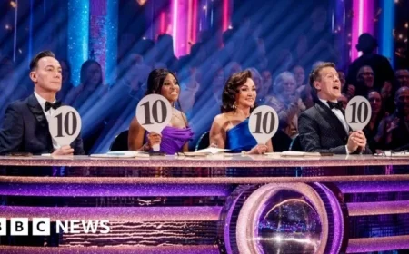 “Strictly Come Dancing: Semi-Finalists Revealed After Latest Elimination”