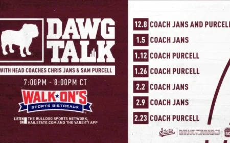 “Basketball Dawg Talk Premieres Monday”
