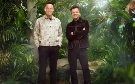 I’m a Celebrity South Africa 2026 Premiere Date and First Look Unveiled