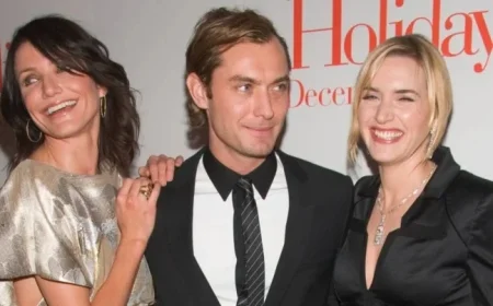 “Discover ‘The Holiday’ Cast: Tragedies and Blockbuster Successes”