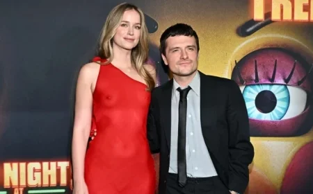 ‘Five Nights At Freddy’s 2’ Dominates Box Office with $63 Million