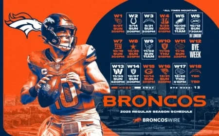 Denver Broncos Unveil 2025 Season Schedule