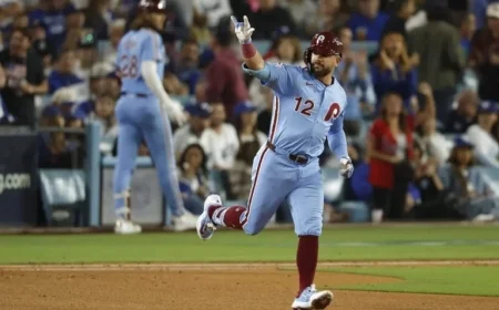 Pirates Extend Offer to Free Agent Kyle Schwarber Before MLB Winter Meetings