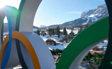 Guide to Watching the 2026 Winter Olympics: TV and Streaming Options