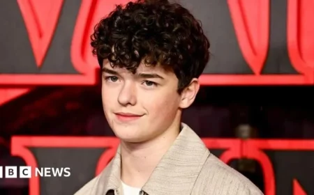 Golden Globes 2026: Unveiling the Nominees