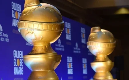 2026 Golden Globe Nominations: Complete Nominee List Unveiled