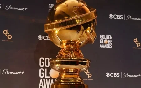 Watch the 2026 Golden Globe Nominations Online: A Guide