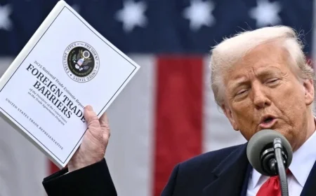 Exploring Varied 2026 Economic Forecasts: Insights and Predictions