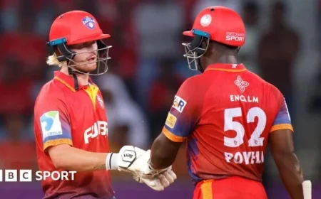 Jordan Cox, Rovman Powell Lead Capitals to Major Win over Knight Riders