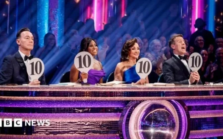 Strictly Come Dancing: Semi-Finalists Revealed After Recent Elimination