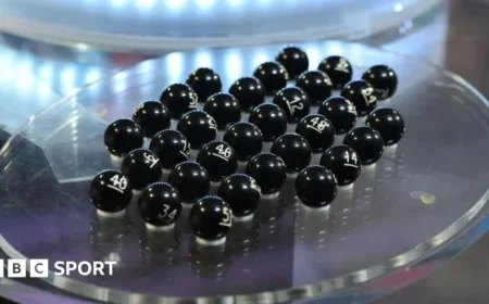 FA Cup Third Round Draw: Brackley Town Faces Burton Albion