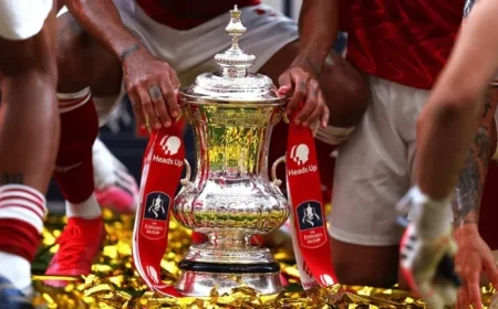 FA Cup Third Round Draw Revealed