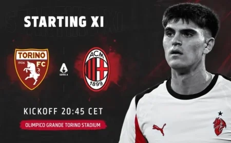 Torino vs. AC Milan Lineups Revealed: Four Changes from Lazio Loss