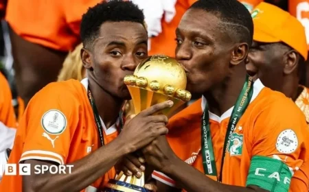 Morocco’s Afcon 2025: Key Fixtures, Kick-off Times, and Venue Highlights