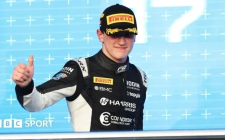 Alex Dunne: Ireland Racer Eyes Alpine After Red Bull Opt-Out