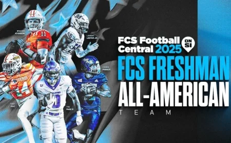 2025 FCS Football Reveals Central Freshman All-American Team