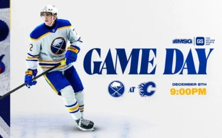 How to Watch: Sabres vs. Flames, Lineup Notes and Key Storylines