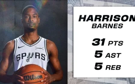 Harrison Barnes Shines in Vintage Performance; Coby White, RJ Davis Impress in Pros
