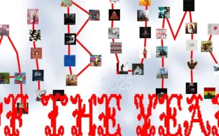 Top 50 Albums of 2025 Unveiled