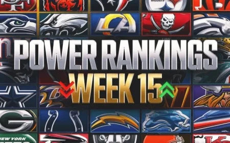 Week 15 NFL Power Rankings: Super Bowl Race Wide Open 2025