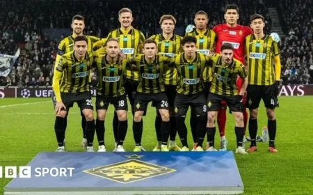 Champions League: Kairat Almaty vs Olympiakos Scheduled for Early UK Kick-off