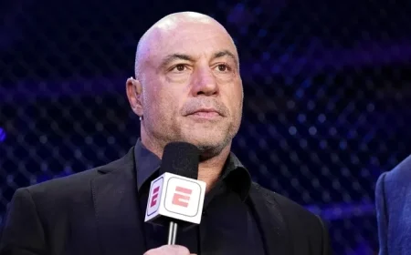 Golden Globes Snub Joe Rogan and Political Podcasts