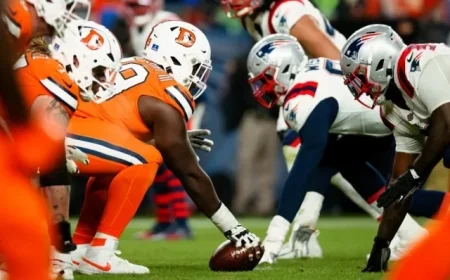 Patriots’ Upcoming Schedule Analyzed Against AFC Rivals