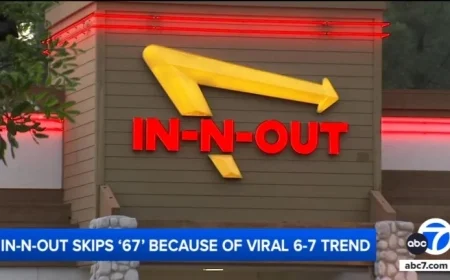 In-N-Out Drops Menu Item 67 in Response to Viral 6-7 Trend