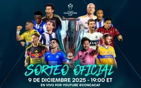 Concacaf Reveals 2026 Champions Cup Draw Pots and Procedures