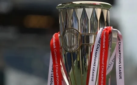 Concachampions 2026 Pathway: Journey to the Concacaf Champions Cup Title