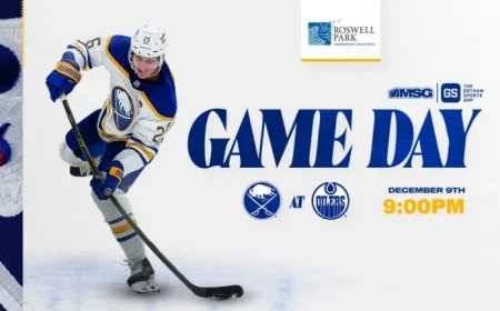 Sabres vs. Oilers: Viewing Details, Lineup Updates, and Key Storylines