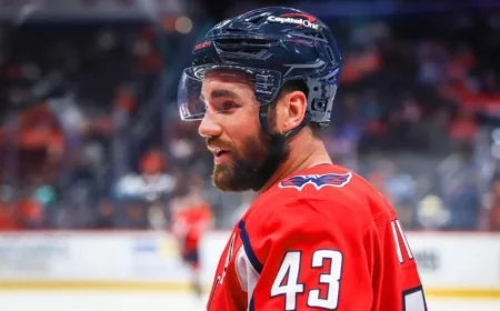 Tom Wilson Avoids ‘Most Punchable’ NHL Player Title in Recent Poll