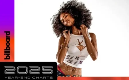 Tyla Tops 2025 U.S. Afrobeats with ‘Shake It to the Max (Fly)’