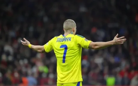 Mudryk’s Return Date Revealed, Chelsea Future Remains Uncertain