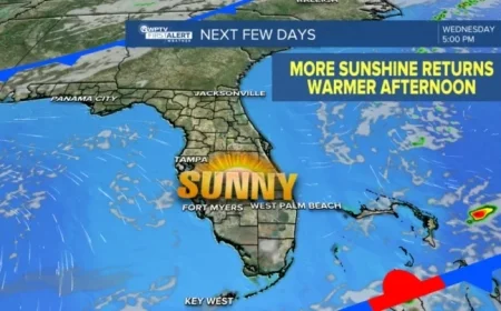 Seasonably Dry Weather to Persist Throughout the Week