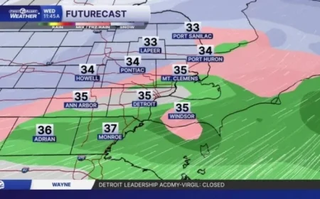 Metro Detroit Faces Morning Snow, Sleet, and Rain