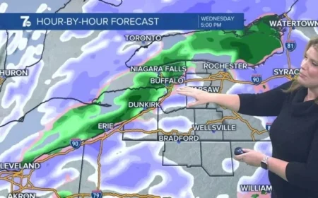 Rising Temperatures and Winds as Rain/Snow Arrives Wednesday