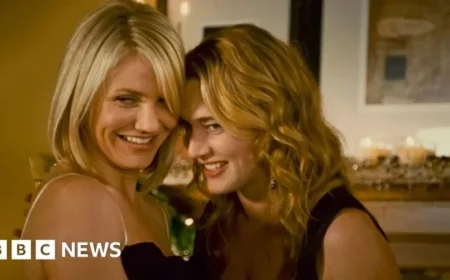 Kate Winslet Reveals Her Family Never Watches ‘The Holiday’