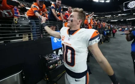 Broncos’ Week 15 Playoff Scenarios Unveiled