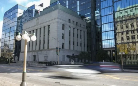 Bank of Canada Holds Key Interest Rate Steady at 2.25%