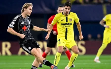 Villarreal vs. Copenhagen: Live Champions League Action Today