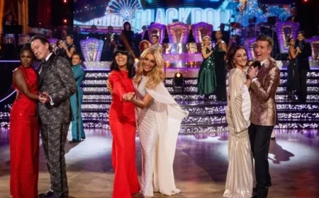 Strictly Come Dancing Fans Criticize BBC for ‘Offensive’ Performance
