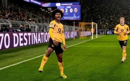 Dortmund Tops Paris in Rankings: Key Insights on Bodø Match