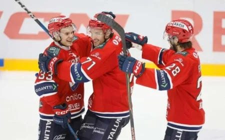 HIFK Stuns Tappara 6-3 with Five Third-Period Goals; KooKoo Rises to Third