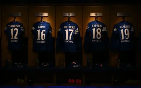 Chelsea Confirms Lineup Against Roma: Official Announcement