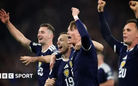 BBC Confirms 2026 World Cup TV Schedule, Featuring England and Scotland Fixtures