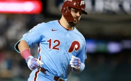 Yankees News: Schwarber and Diaz Sign, Triggering Domino Effect